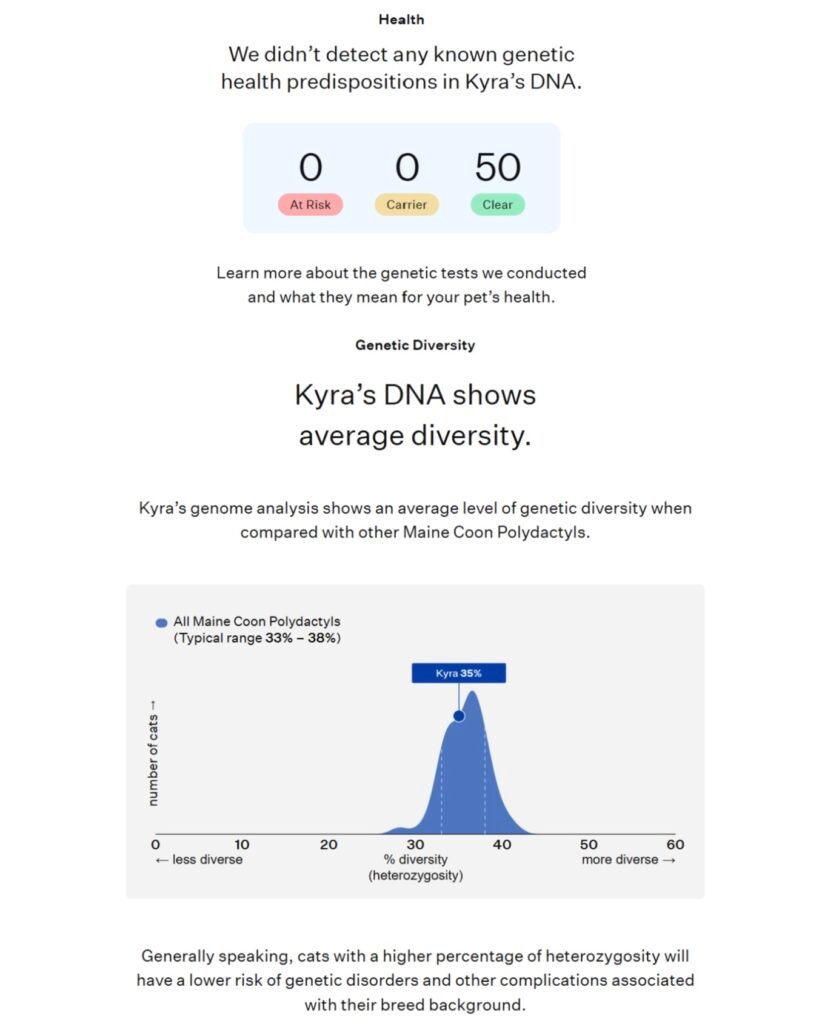 Greek Garden's Queen Kyra Genetic Panel Results